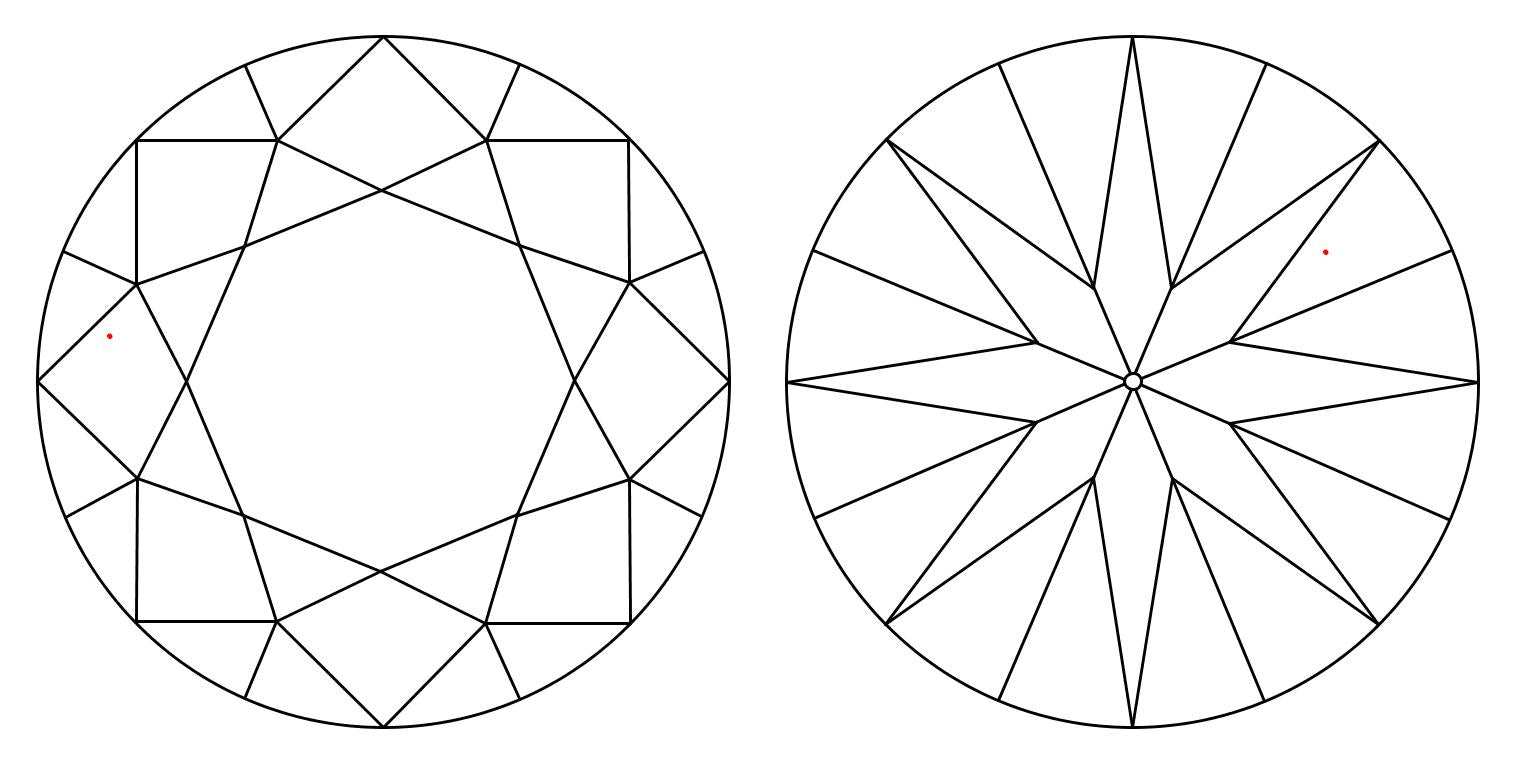 GIA 3 I-VVS1 Round Diamond