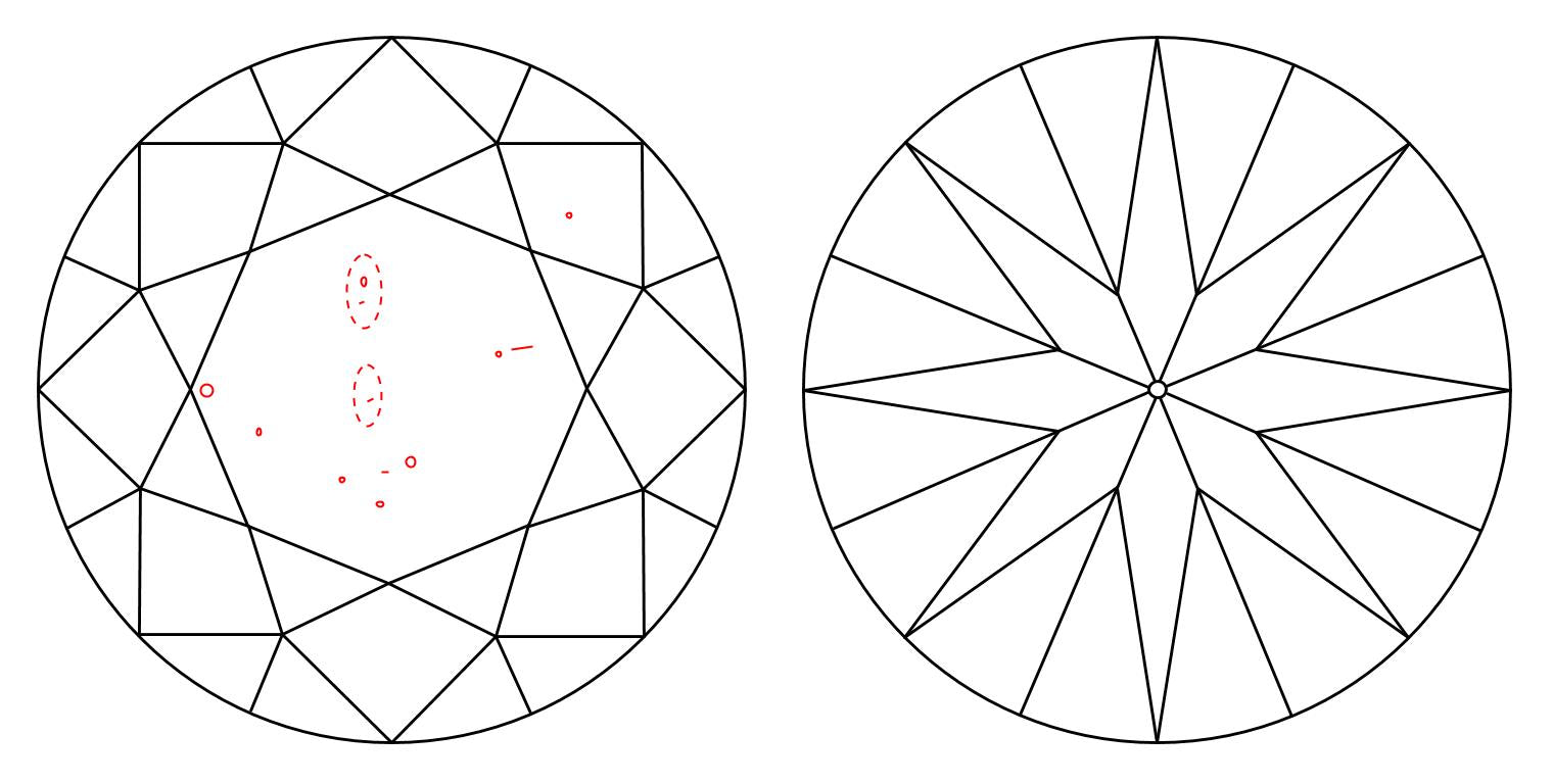 GIA 2 E-SI2 Round Diamond