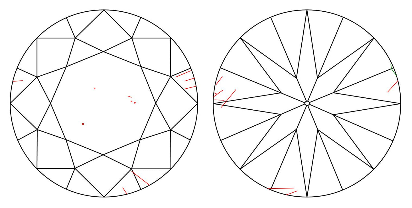 GIA 2 J-SI1 Round Diamond