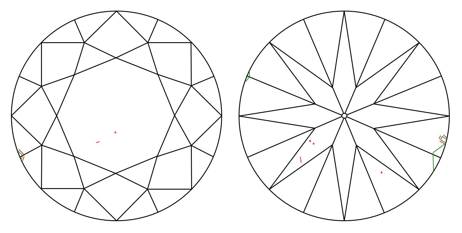 GIA 1 H-VVS2 Round Diamond