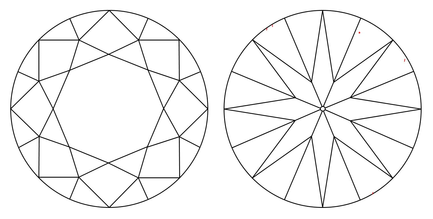 GIA 1.5 I-VVS1 Round Diamond