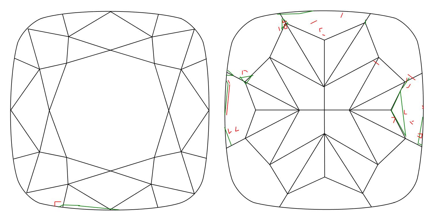 GIA 1.58 I-VS2 Cushion Diamond