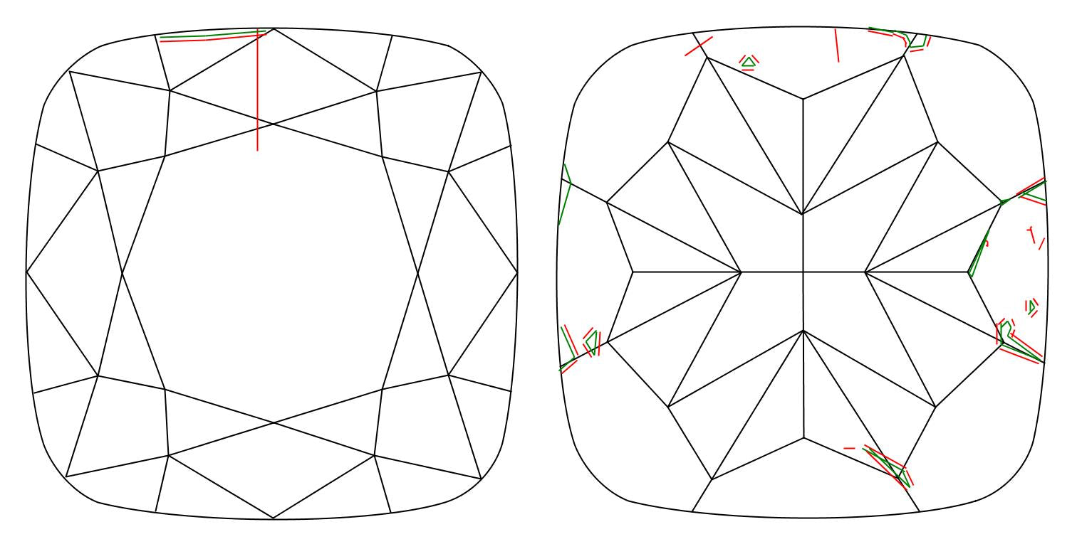 GIA 1.6 J-SI1 Cushion Diamond