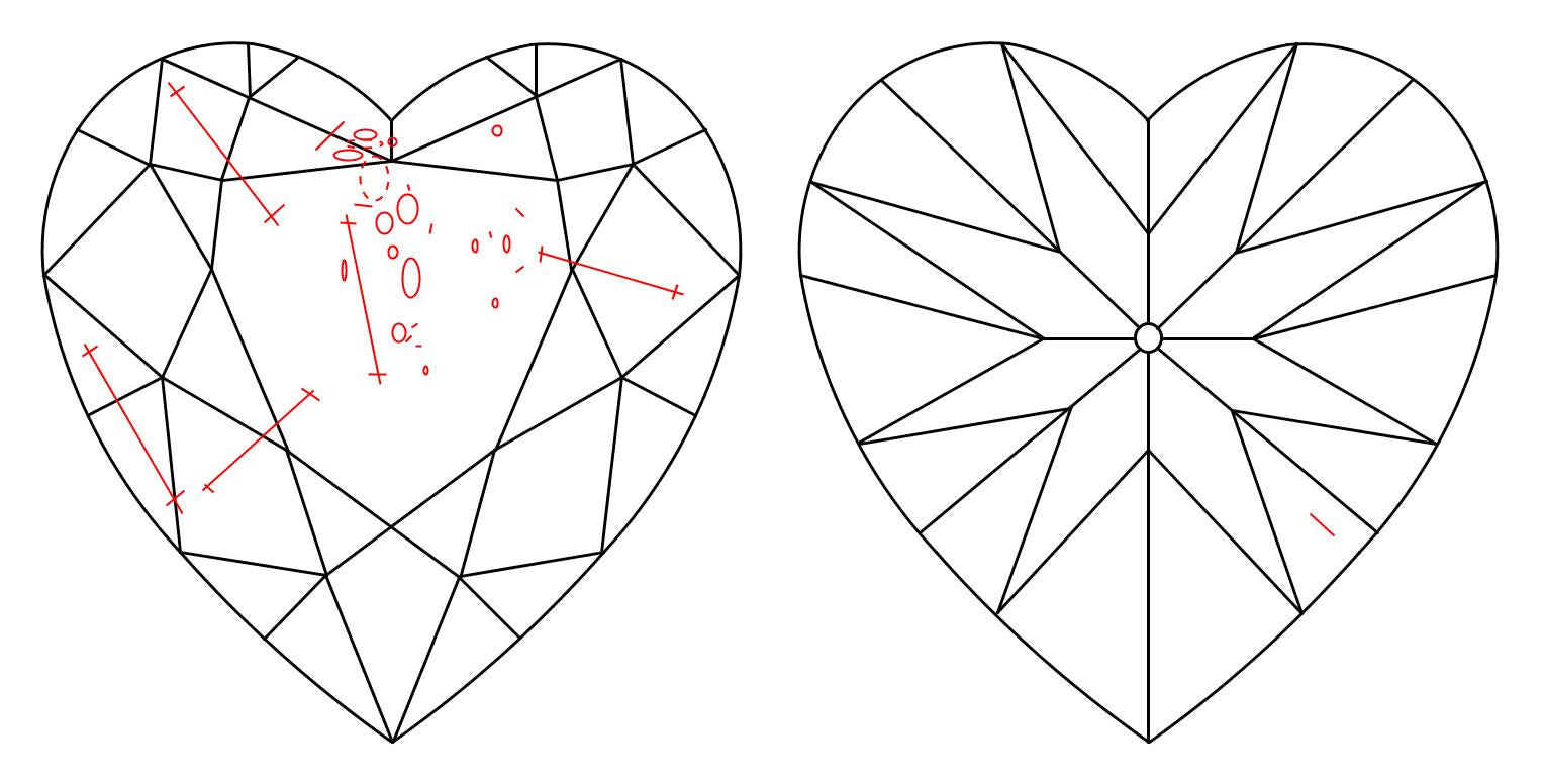 GIA 1.5 H-SI2 Heart Diamond
