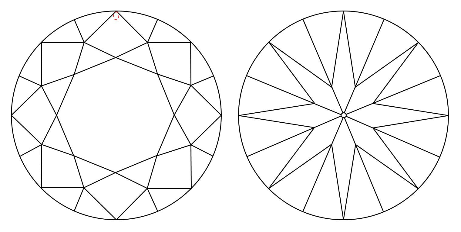 GIA 4.1 J-VVS2 Round Diamond