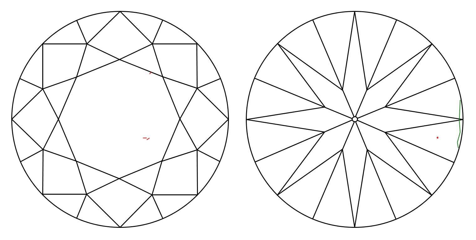 GIA 1.52 J-VVS1 Round Diamond