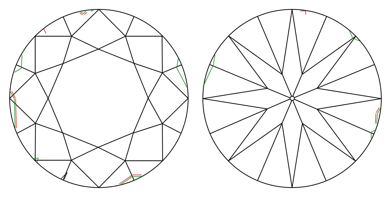 GIA 1.5 I-VS1 Round Diamond