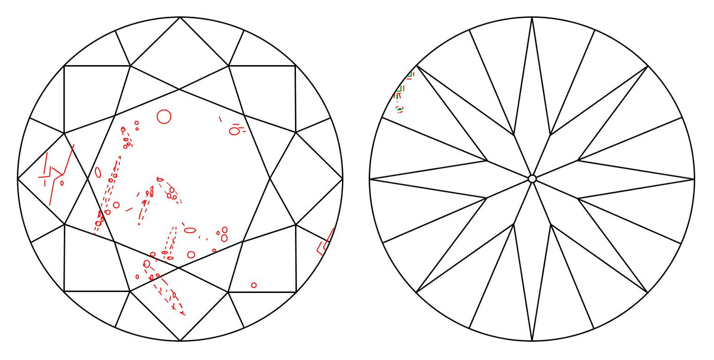 GIA 1.51 I-SI2 Round Diamond