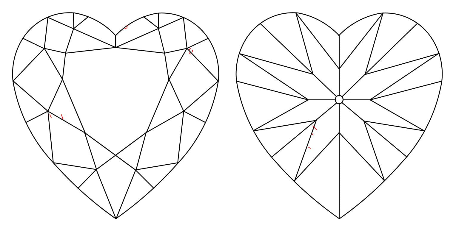 GIA 1.51 F-VVS1 Heart Diamond
