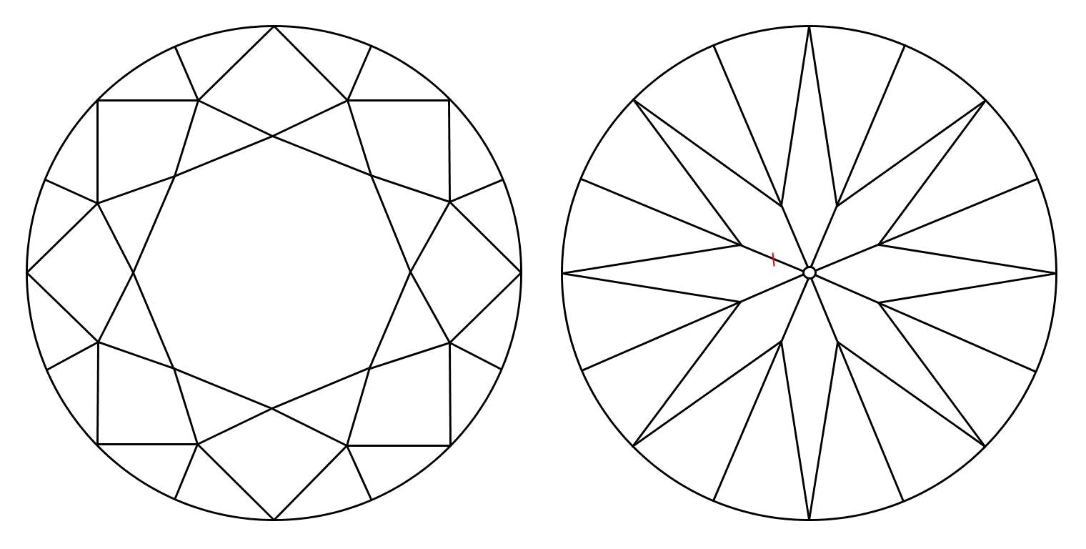 GIA 1.02 H-VVS1 Round Diamond
