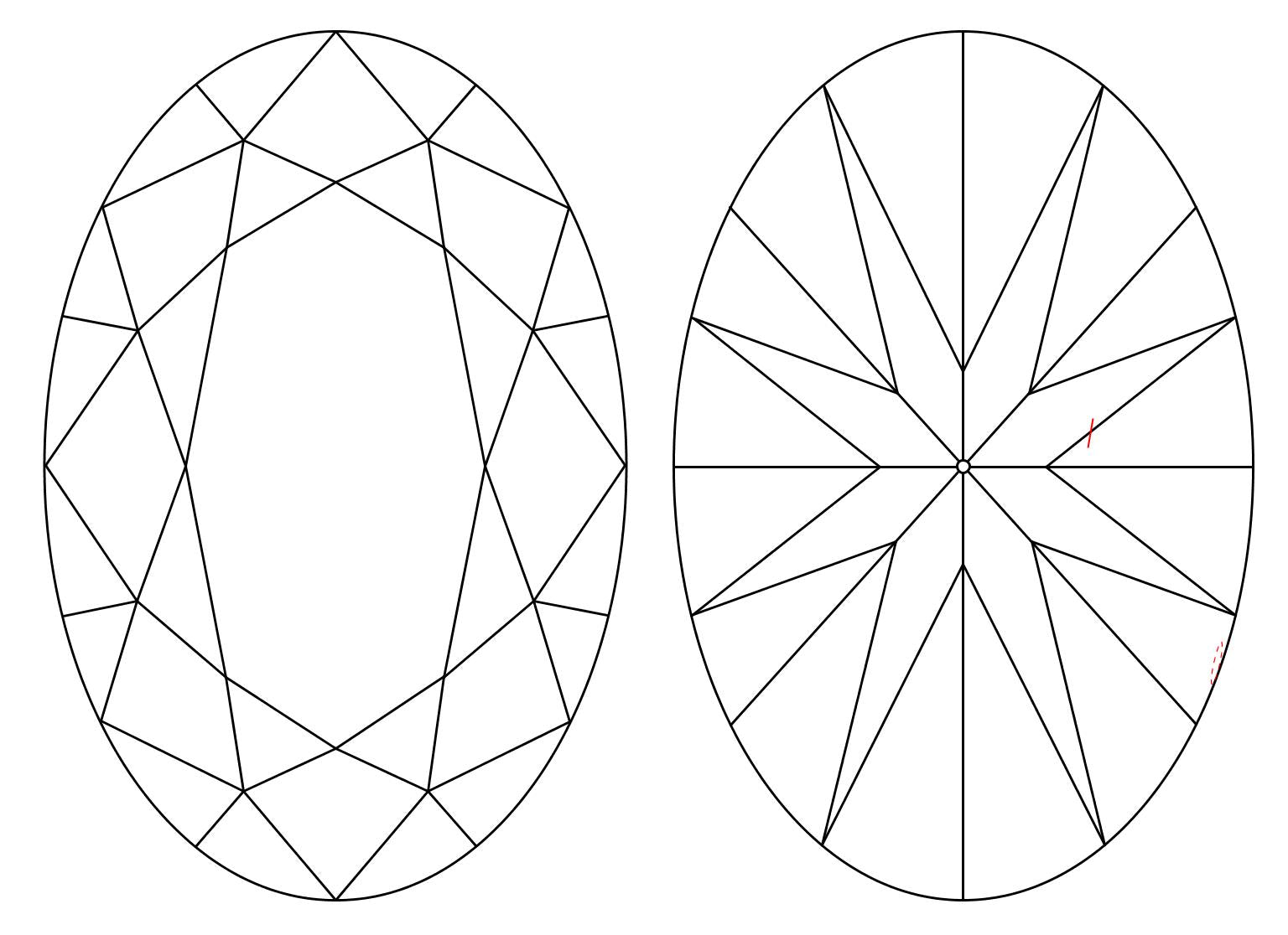 GIA 8.53 I-VVS2 Oval Diamond