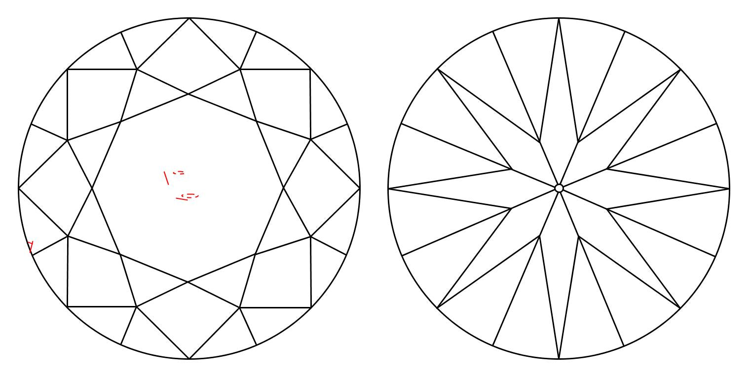 GIA 1.51 J-VVS2 Round Diamond