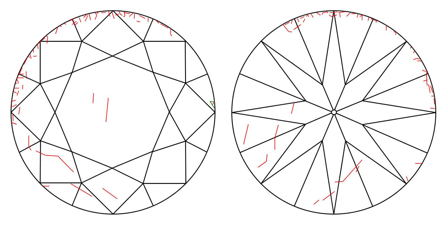 GIA 1 I-SI2 Round Diamond
