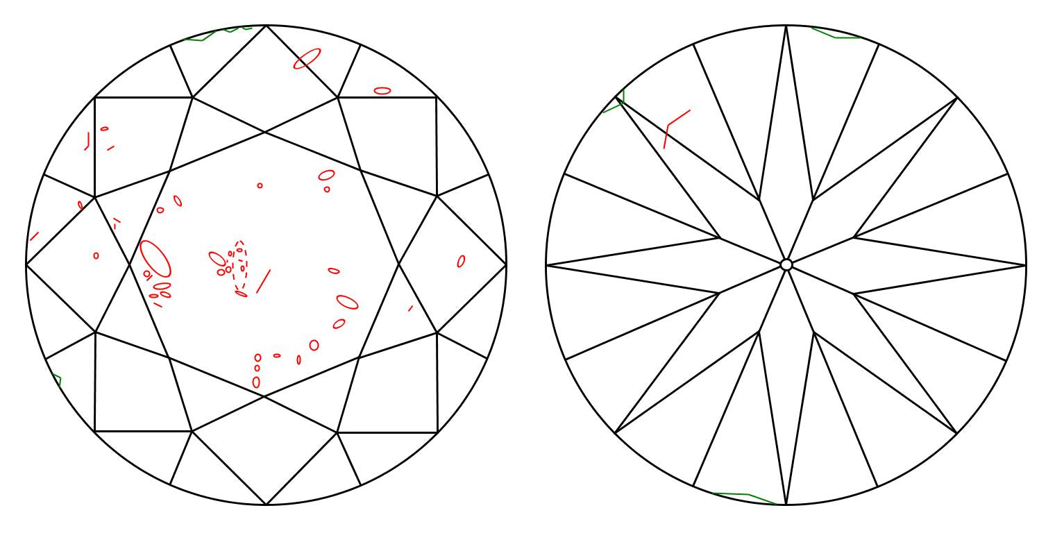 GIA 1.71 I-SI2 Round Diamond