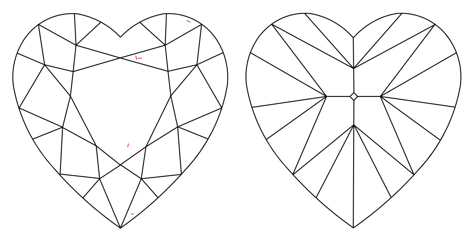 GIA 1.51 Fancy Light Yellow-VVS1 Heart Diamond