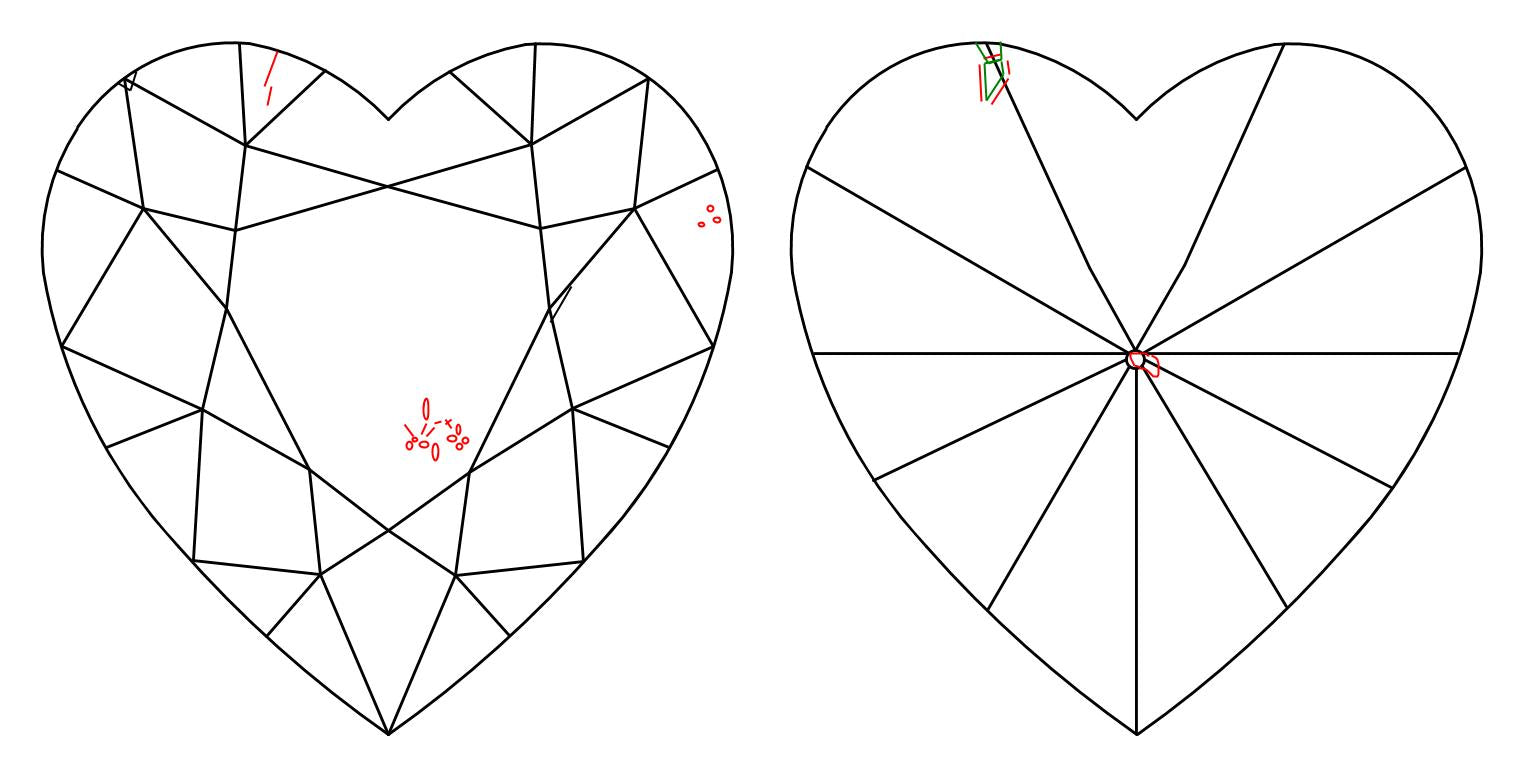 GIA 1 Fancy Intense Yellow-VS2 Heart Diamond