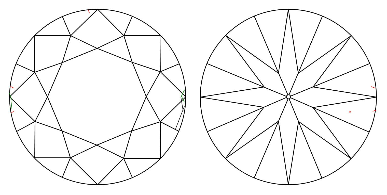 GIA 1.32 K-VVS2 Round Diamond