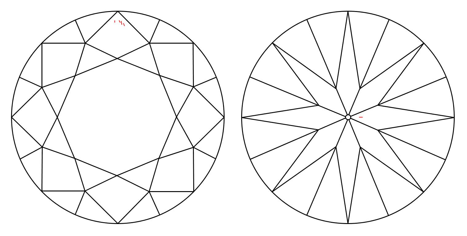 GIA 1.01 I-VVS1 Round Diamond