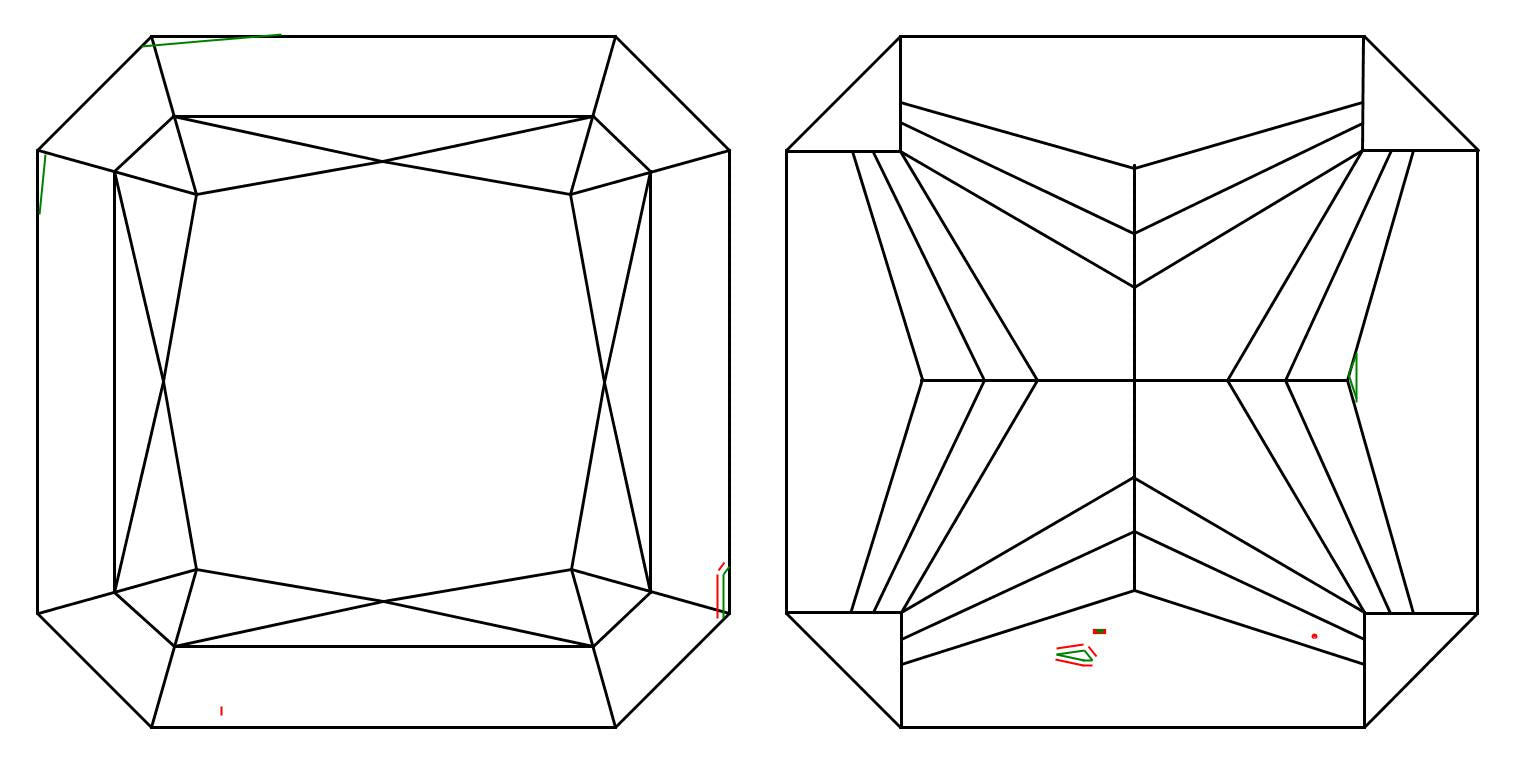 GIA 4 Fancy Yellow-VS1 Radiant Diamond