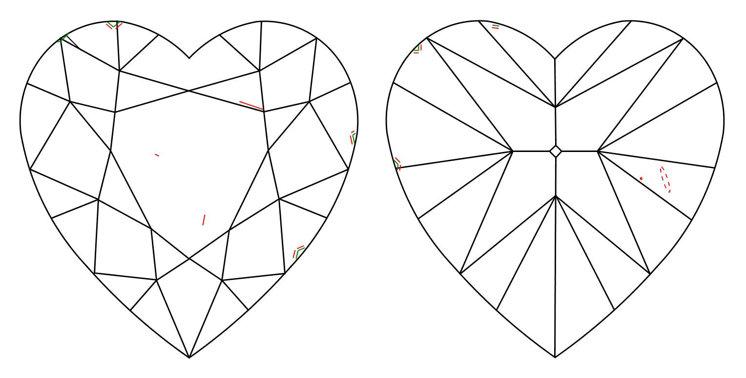 GIA 3.01 Fancy Intense Yellow-VVS2 Heart Diamond