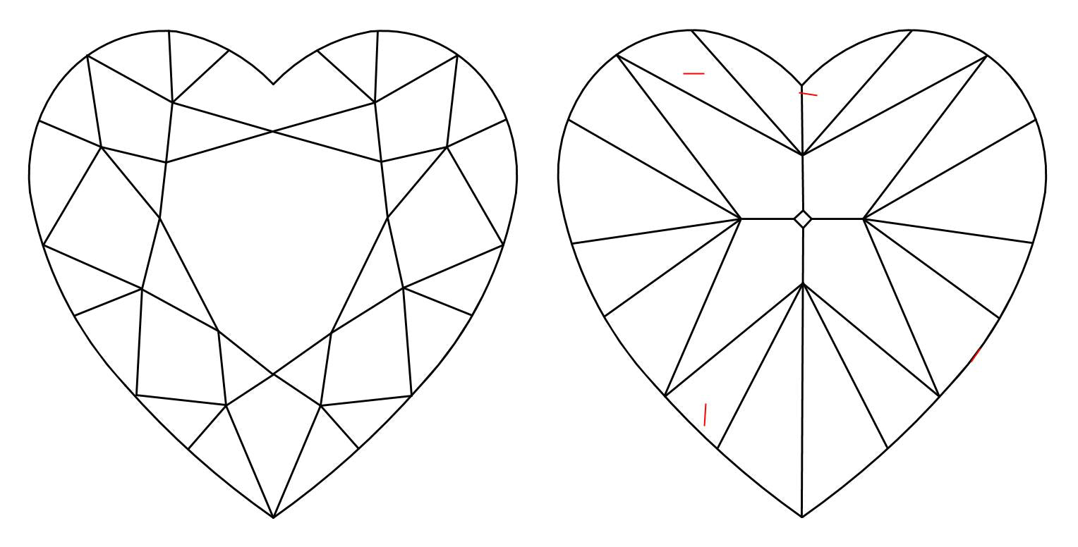 GIA 0.7 Fancy Intense Yellow-VS2 Heart Diamond