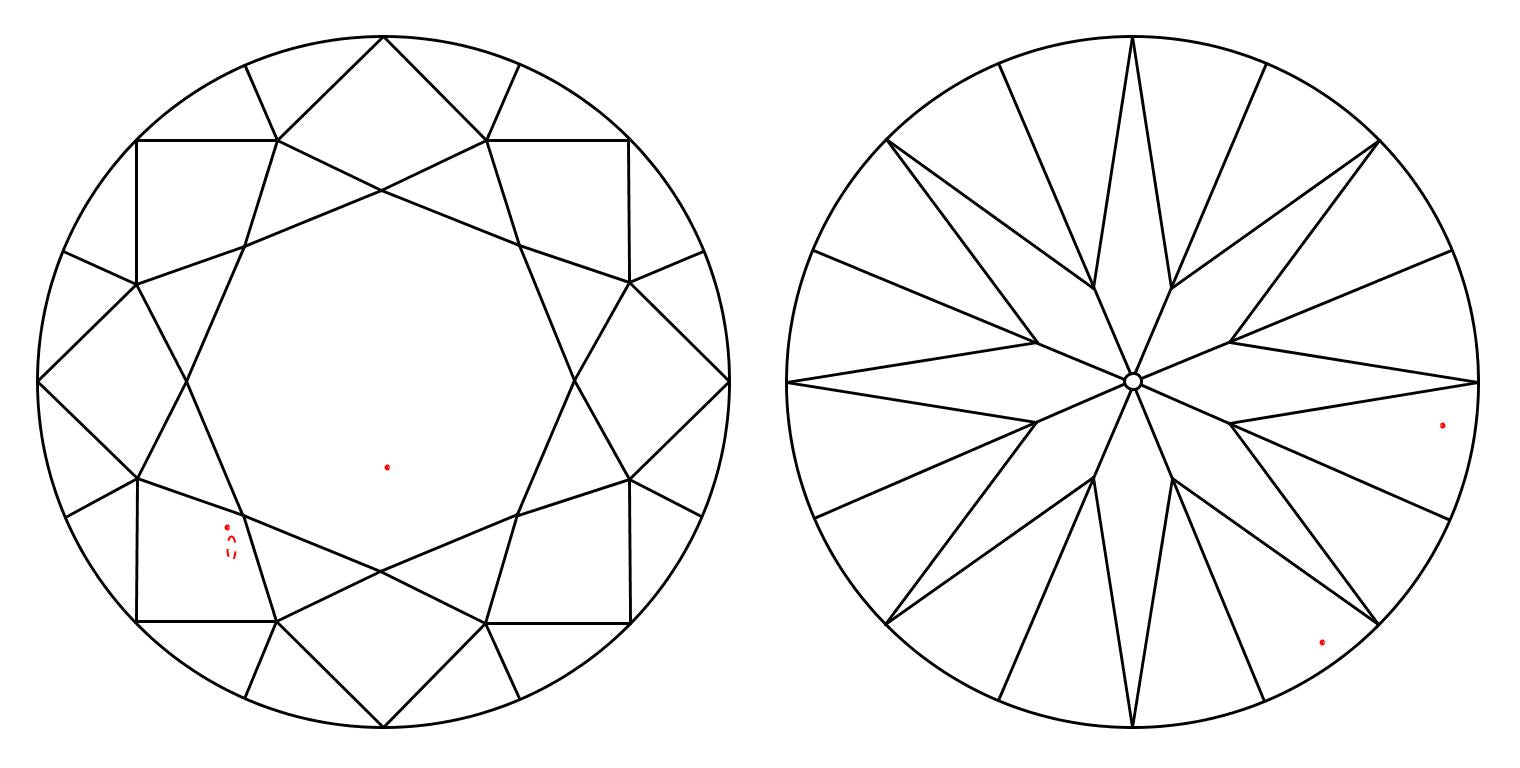 GIA 2.02 E-VVS2 Round Diamond