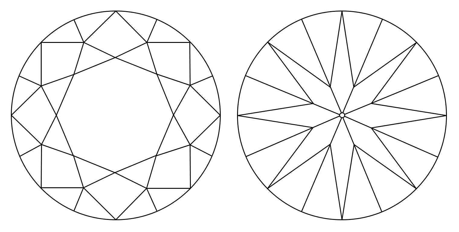 GIA 2.35 J-IF Round Diamond
