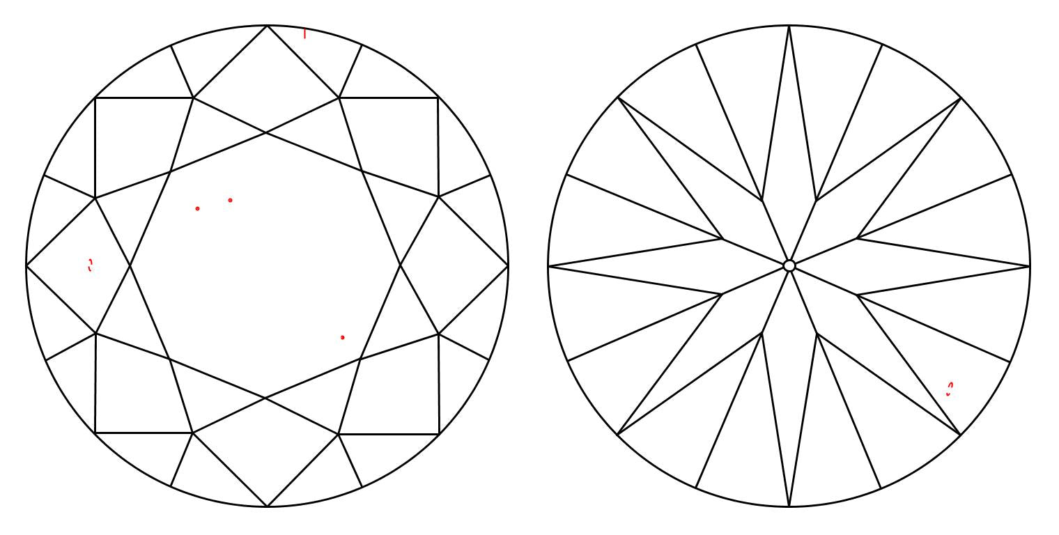 GIA 1.6 F-VVS2 Round Diamond