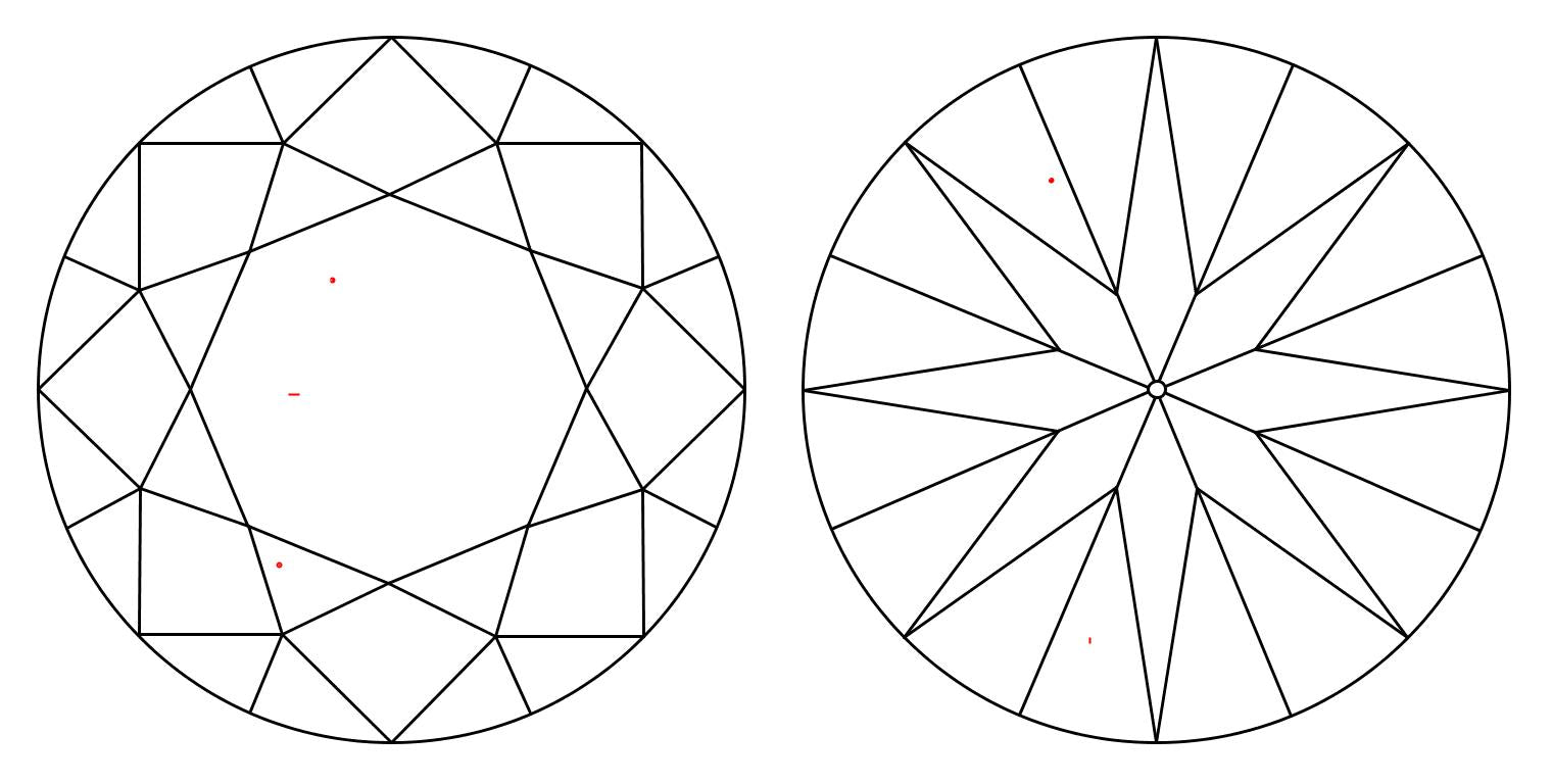 GIA 1.62 E-VVS2 Round Diamond