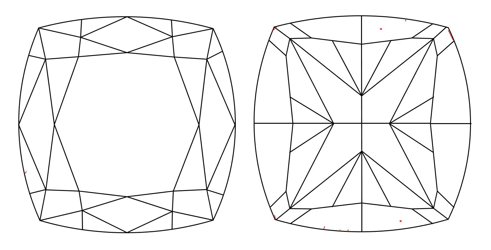 GIA 1.06 Y - Z-VVS1 Cushion Diamond