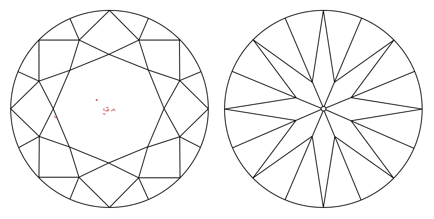 GIA 2.04 E-VVS2 Round Diamond